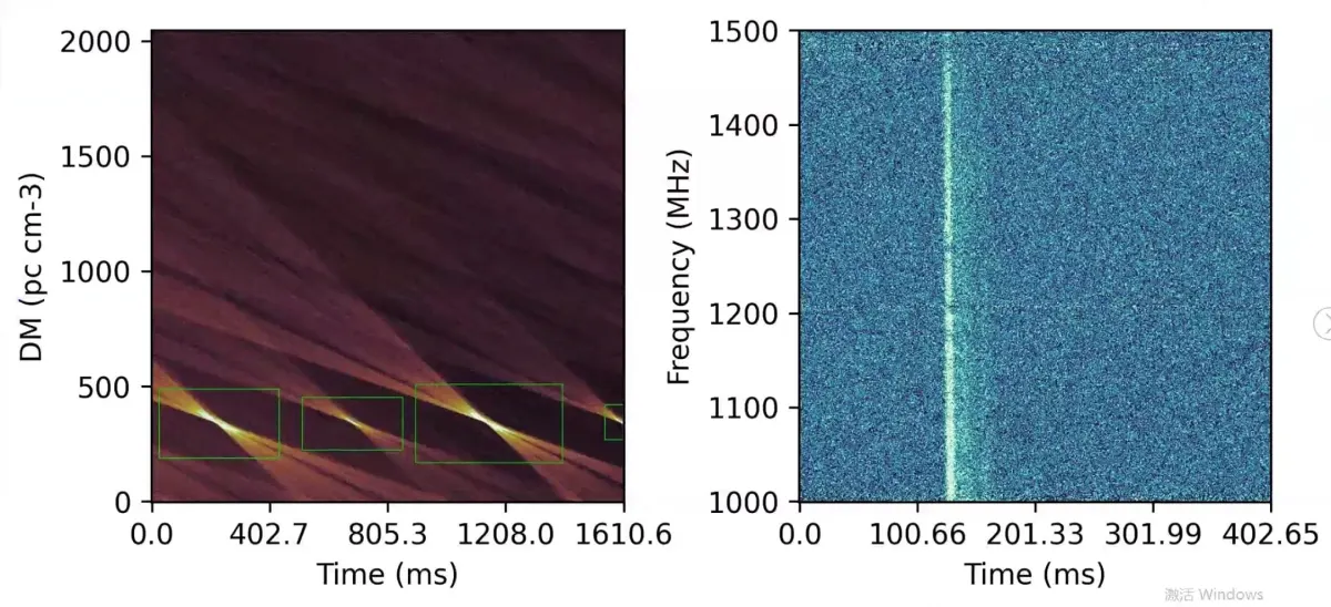 Pulsar Search